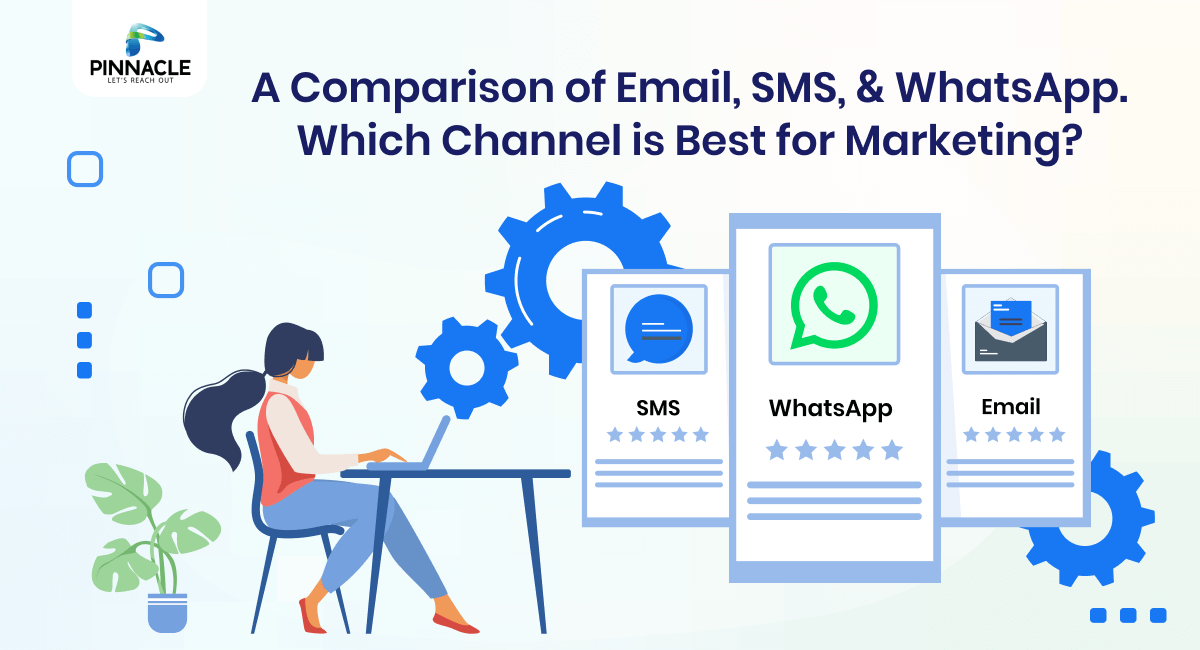 Solutions SMS & Marketing